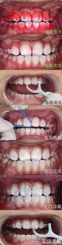 徐州中牙口腔医院设备仪器