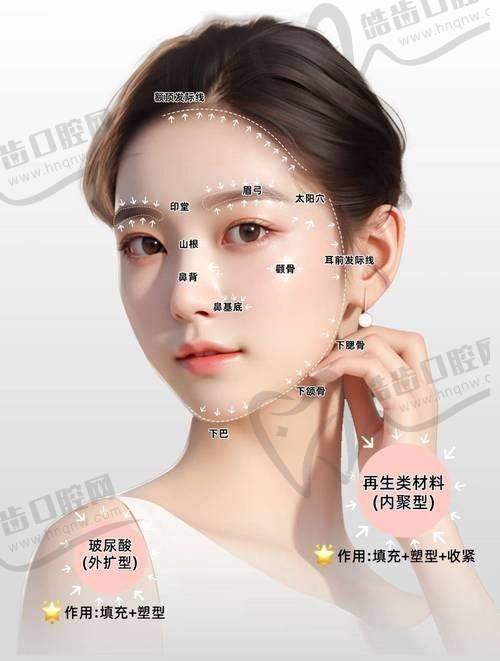 陈小平磨骨多少钱？下颌角3W起，颧骨磨骨8W+，性价比大揭秘