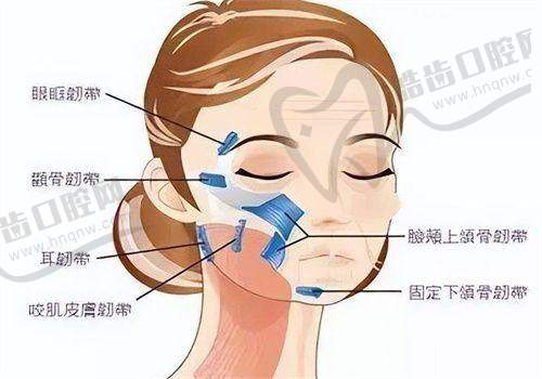 2025袁强博士大拉皮价格预约与询问建议