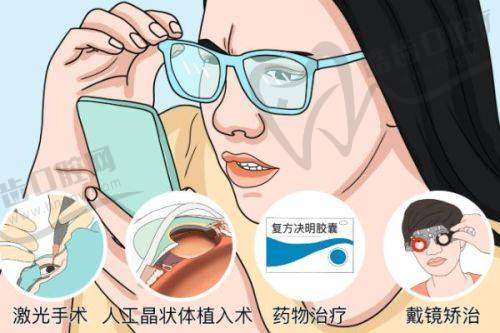 李煜医生预约挂号