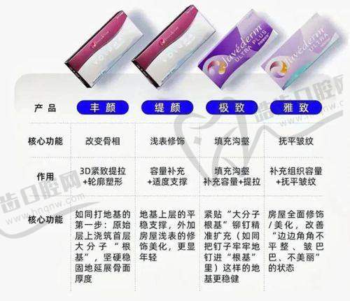 西安腺壁整形崔鑫怎么约之进入预约系统