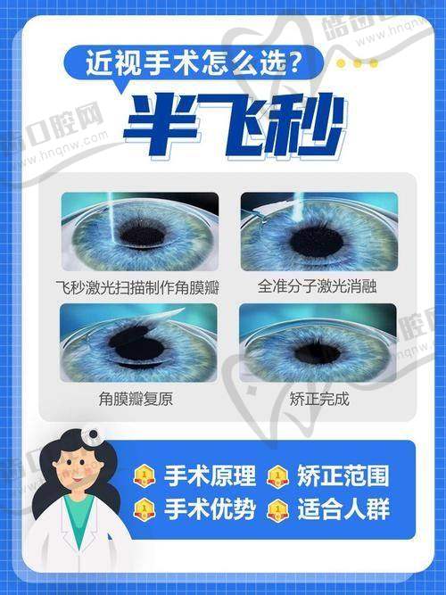 顾宝文医生个人资料简介