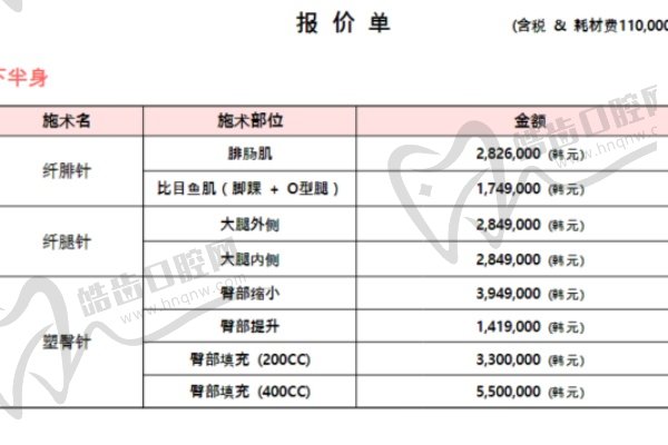 真实患者口碑评价价格表
