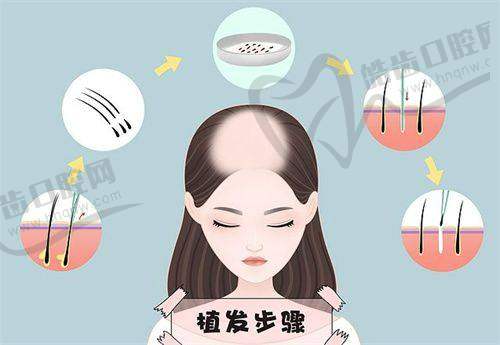 三、湖州同济医疗美容门诊部具体地址