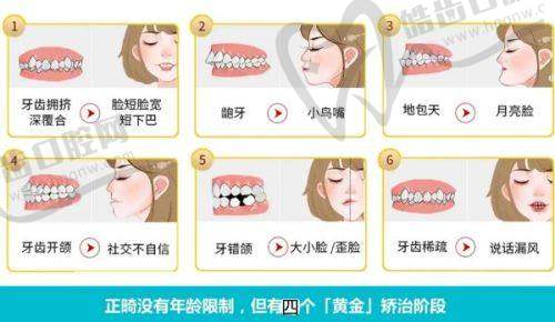 深圳博愛曙光口腔33周年盛典：數(shù)字矯正省心價