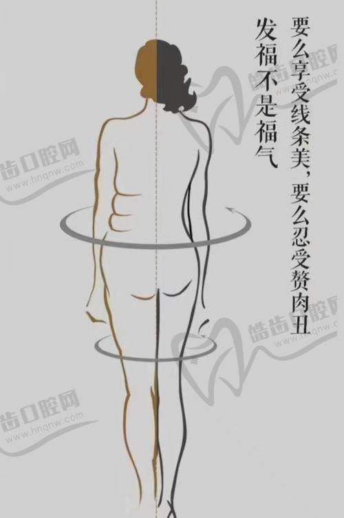 二、马腾医生是何方神圣？凭什么能让人从“水桶腰”变“沙漏腰”？