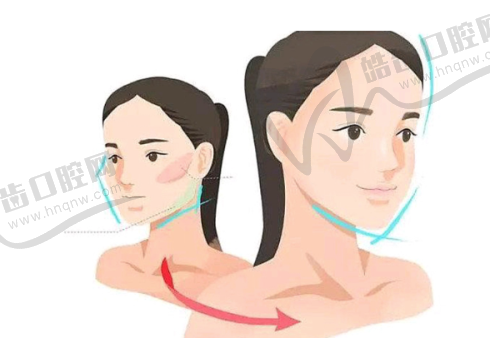 李微医生执医荣誉