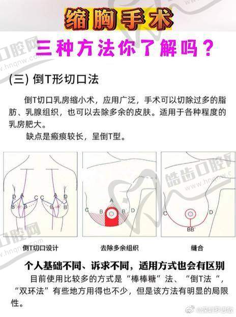王海涛医生执医荣誉