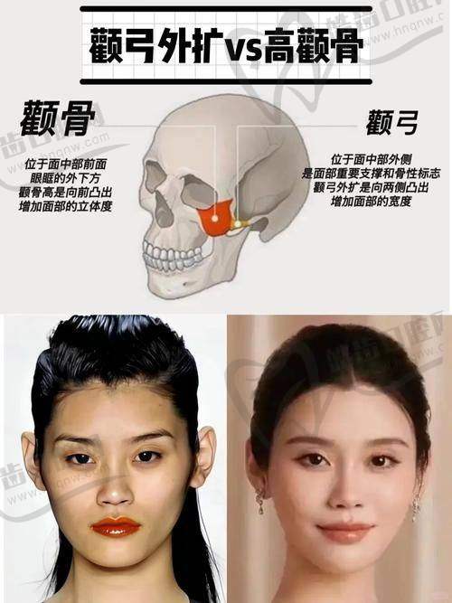 安心医美医院实例分享:从响声到修复的正确应对路径